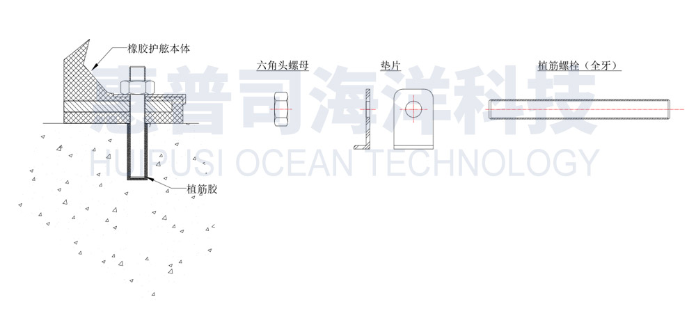 2安装图植筋式