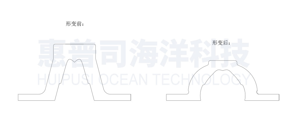 4DA拱型橡胶护舷受力示意图