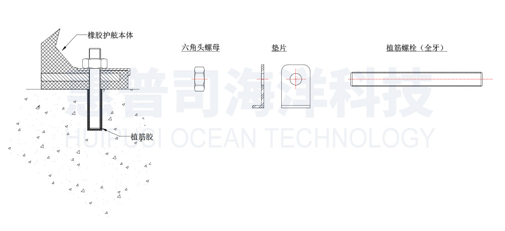 2安装图植筋式