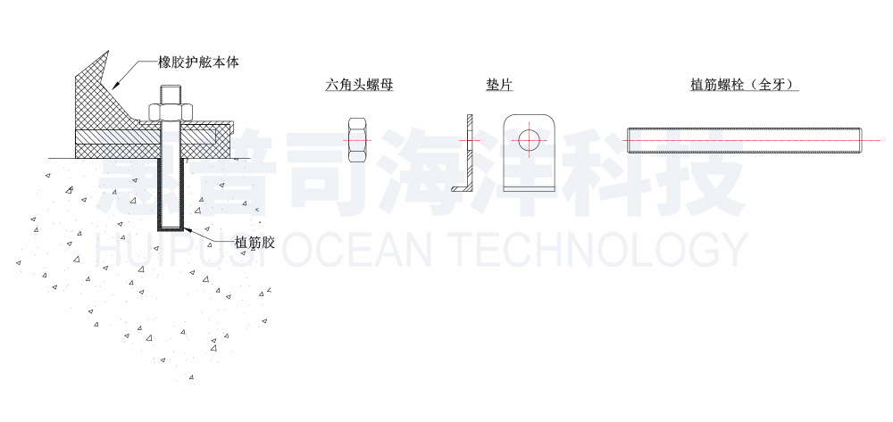 2安装图植筋式